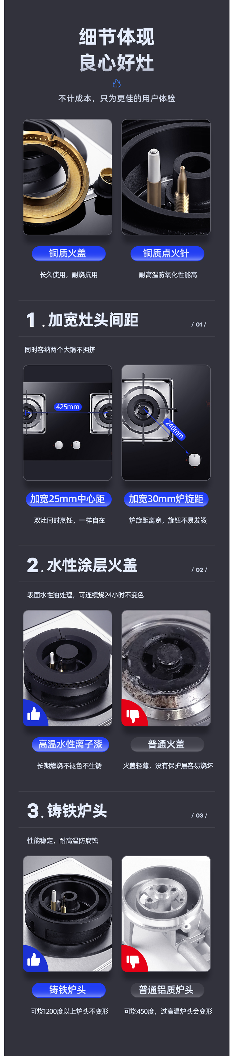 优盟 4.8KW猛火 嵌入/台式燃气灶 一级能效 图6