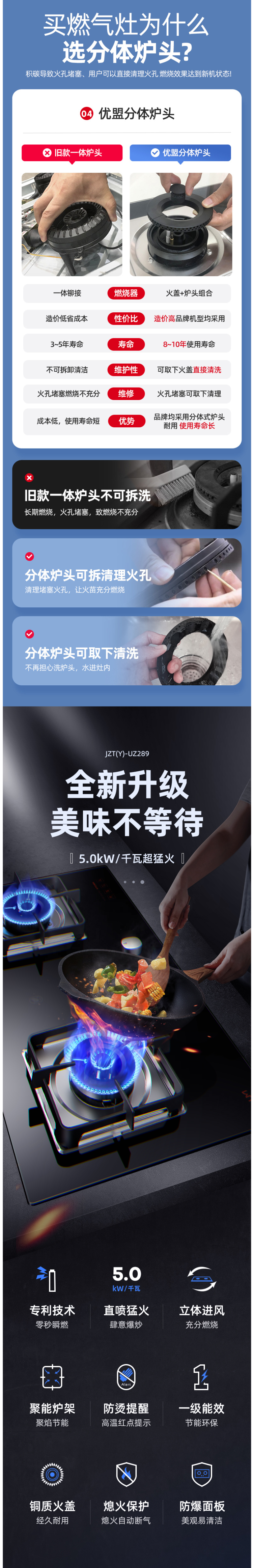 优盟 4.8KW猛火 嵌入/台式燃气灶 一级能效 图3
