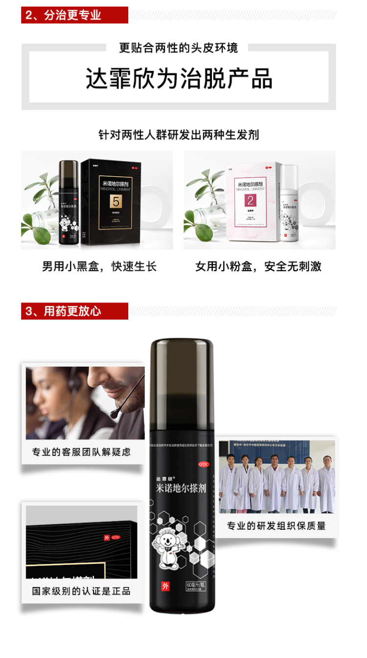 达霏欣 5%米诺地尔酊搽剂 防脱发生发增发液 30ml 图10