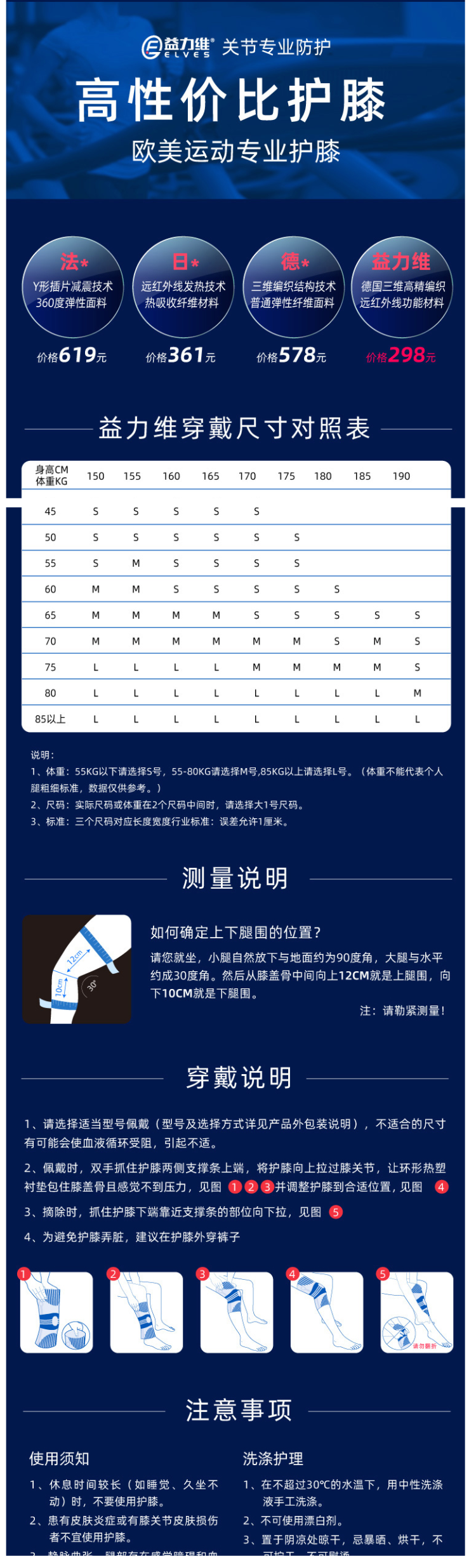 美国FDA认证 益力维 石墨烯远红外护膝 减缓膝盖压力 图5
