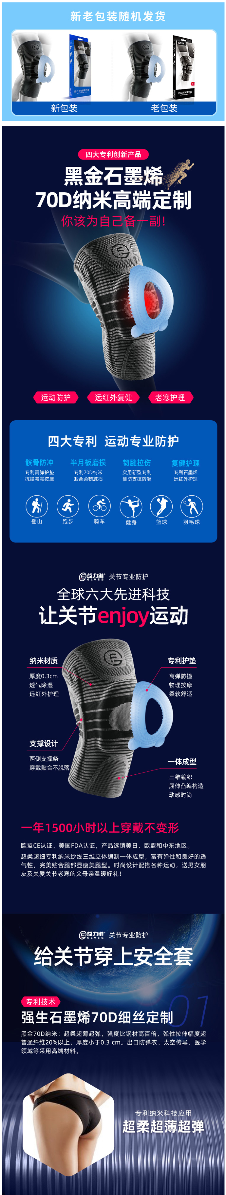 美国FDA认证 益力维 石墨烯远红外护膝 减缓膝盖压力 图2