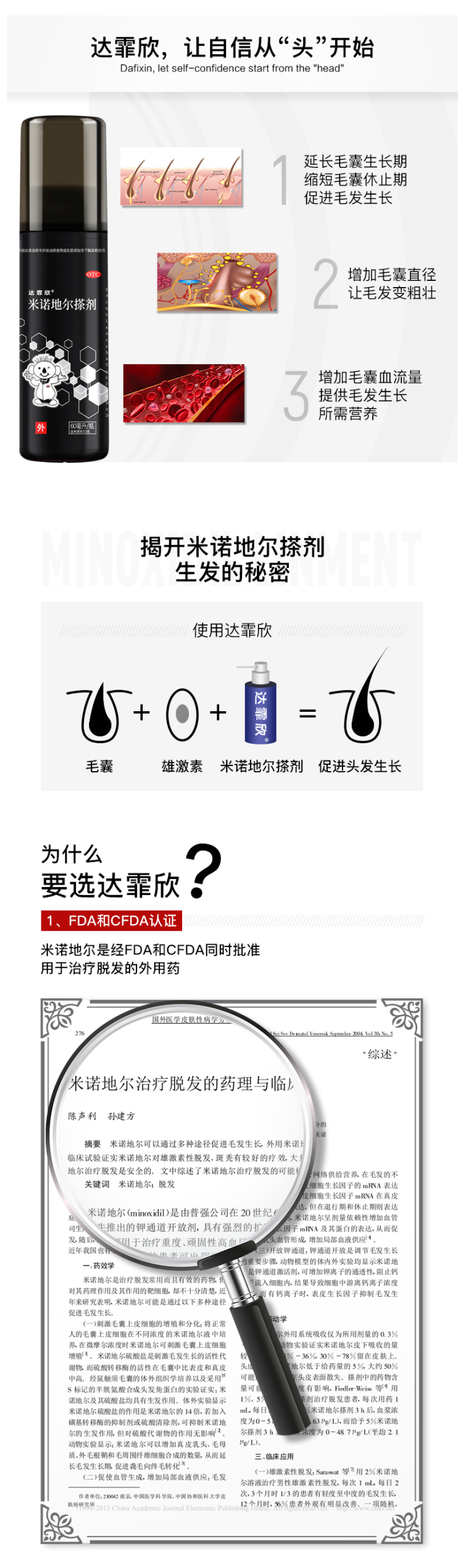 达霏欣 5%米诺地尔酊搽剂 防脱发生发增发液 30ml 图9