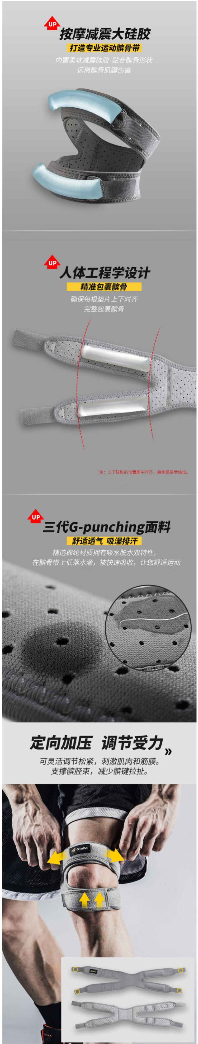 Glofit 专业运动级 双重加压髌骨带 单只 保护膝盖半月板 图2