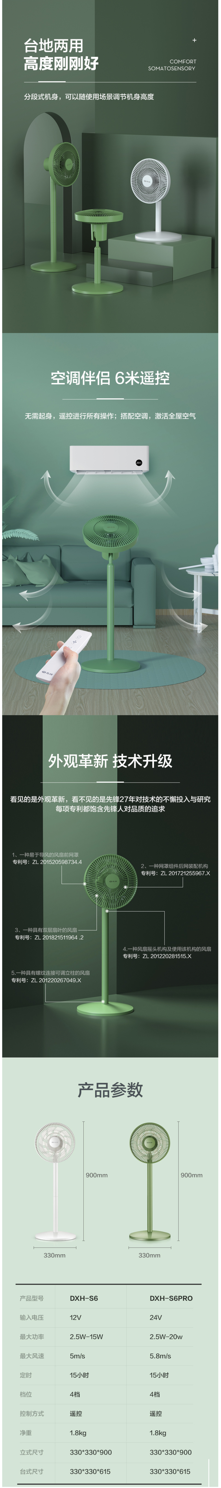 先锋 DXH-S6 18叶蝉翼扇叶 直流变频落地循环扇电风扇 图4