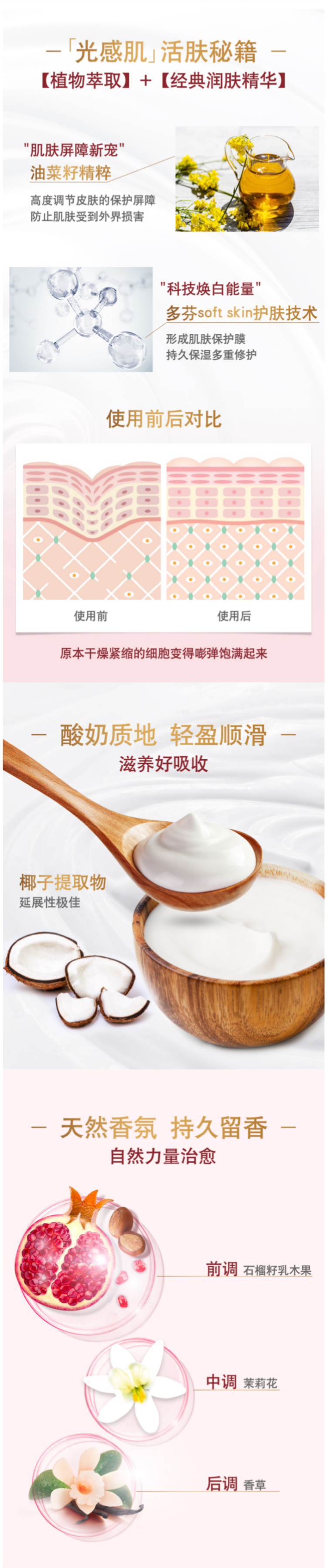多芬Dove 石榴籽和乳木果冰淇凌身体乳 283g 改善肌肤暗沉 图2