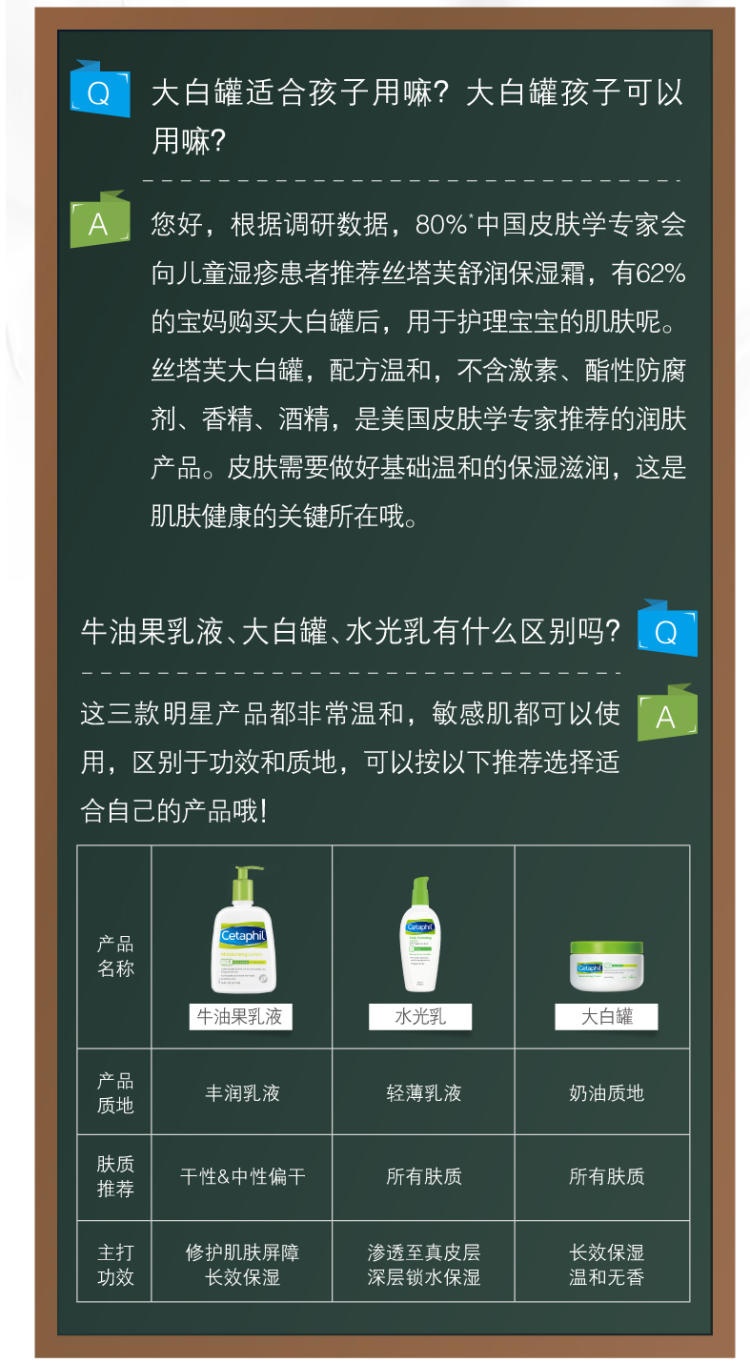 丝塔芙 甘油保湿润肤霜 250g大白罐 全身可用 图12