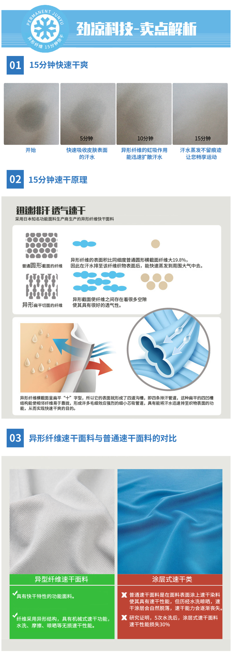 君羽 一体织速干纱线面料 男女透气T恤 吸湿排汗性超好 图2