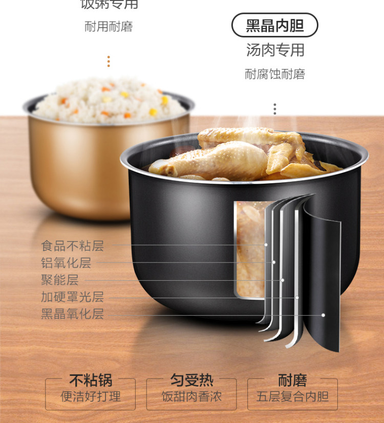 美的 不锈钢全自动智能高压电压力锅 图5