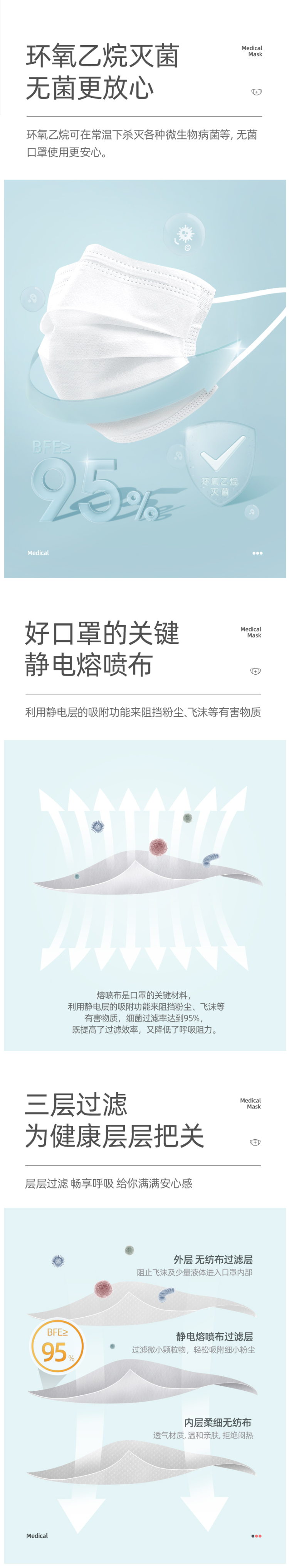 维德医疗 医用一次性外科口罩 100只 药监局可查 图2