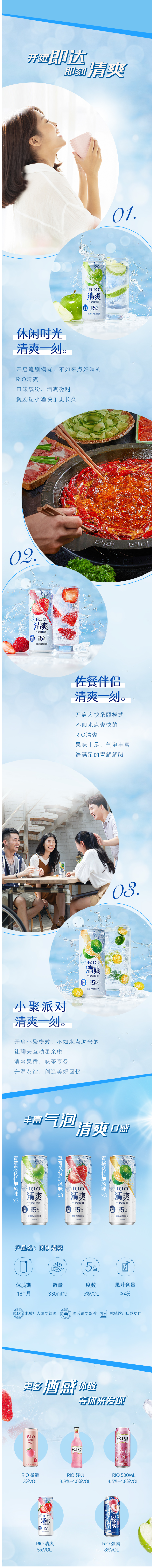 锐澳RIO 上市新品 清爽系列 5度气泡鸡尾酒 3口味 330ml*10罐 图2