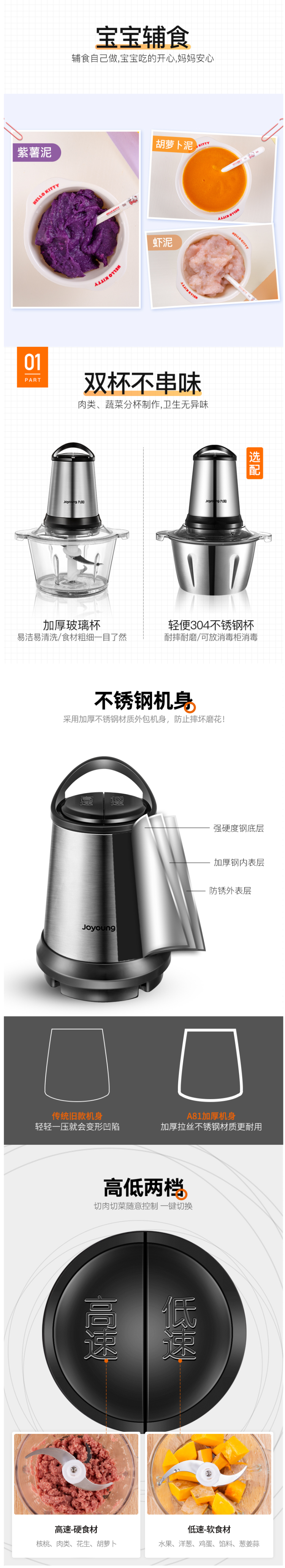 九阳 全自动绞肉机 2L大容量 300W电机 快慢双打 图4