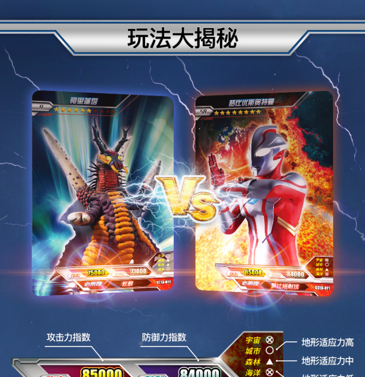 正版卡 游奥特曼卡片收集册荣耀版绝版盲盒星云3b卡牌 图4