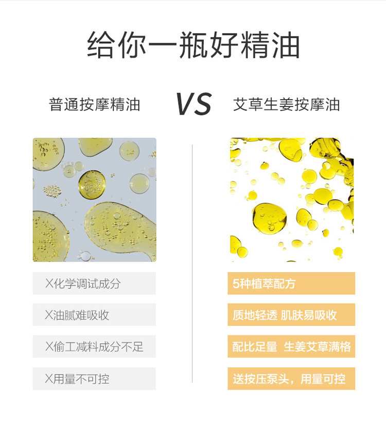 芊茗草 生姜艾草全身按摩精油30ml 图4