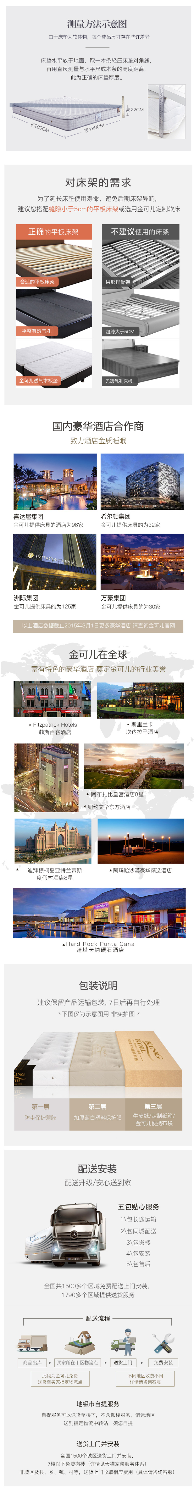 小神价 金可儿 世茂希尔顿联名定制款 护脊席梦思床垫 1.5/1.8*2m 图7