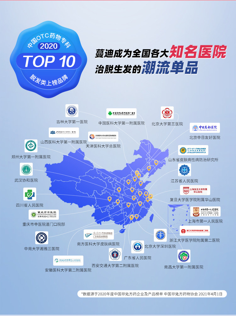 蔓迪 米诺地尔酊防脱喷雾90ml 3盒 图3