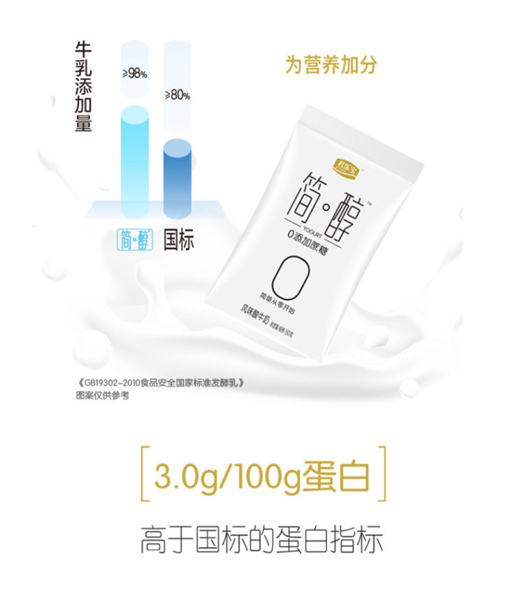 君乐宝 简醇无糖酸奶12袋+赠10袋 图4