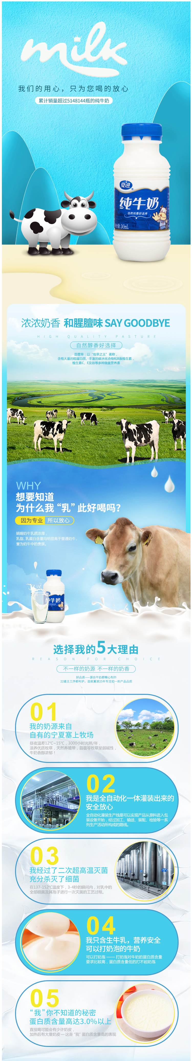 夏进 全脂纯牛奶 243ml*24瓶 图1