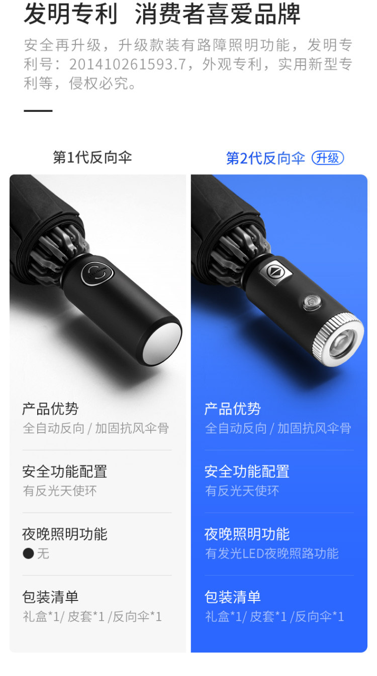 左都 汽车载车用雨伞男全自动反向 图6