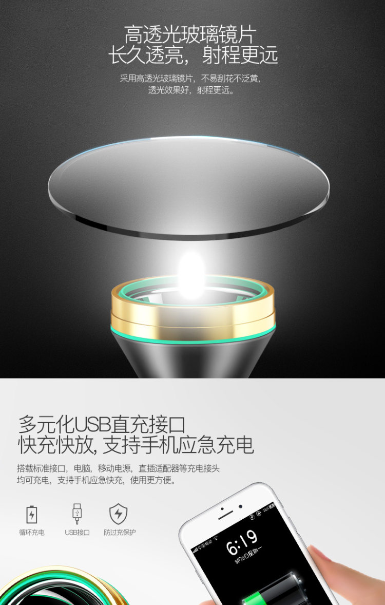 探露 远射充电式LED头灯 图5