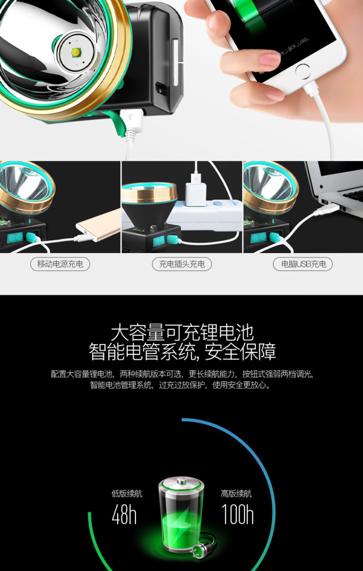 探露 远射充电式LED头灯 图4