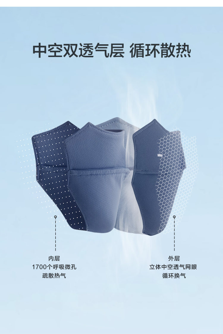 Beneunder 蕉下 防紫外线面罩 图9