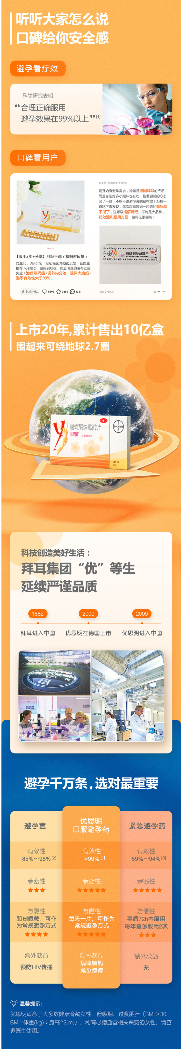 世界500强 德国拜耳旗下 优思明 屈螺酮炔雌醇片 短效口服避孕药 21片 图2