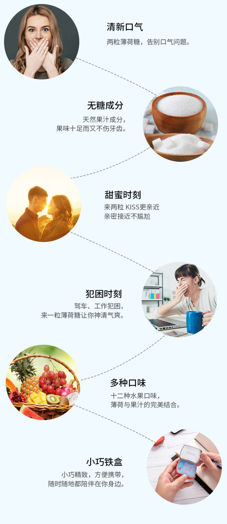 IMINT清新口气无糖薄荷糖6盒 图4