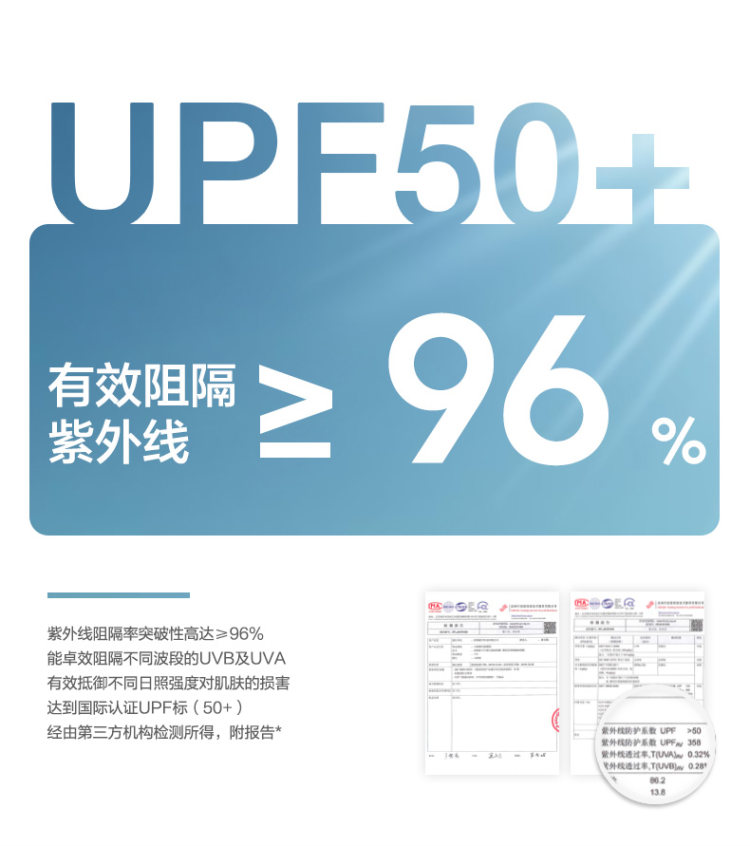 Beneunder 蕉下 防紫外线面罩 图4