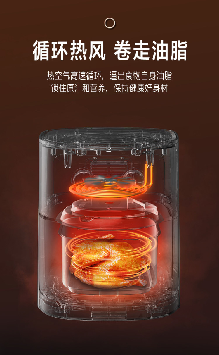 美的 全自动蒸汽嫩烤 智能空气炸锅 3L 图4