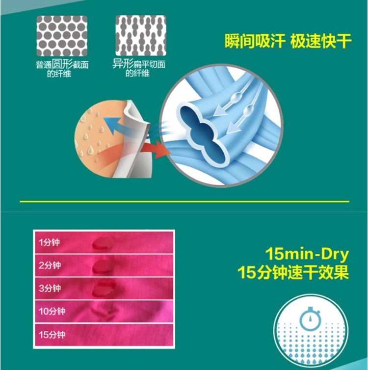 土拨鼠供代工厂 君羽 超薄尼龙塔丝隆面料 女透气速干裤 图3