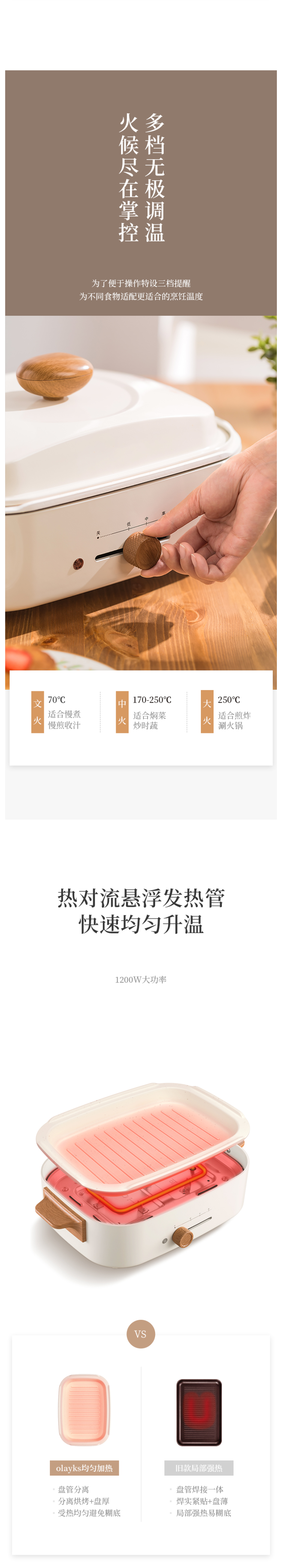 olayks 煎煮炸炒焖烤 多功能料理锅 图7