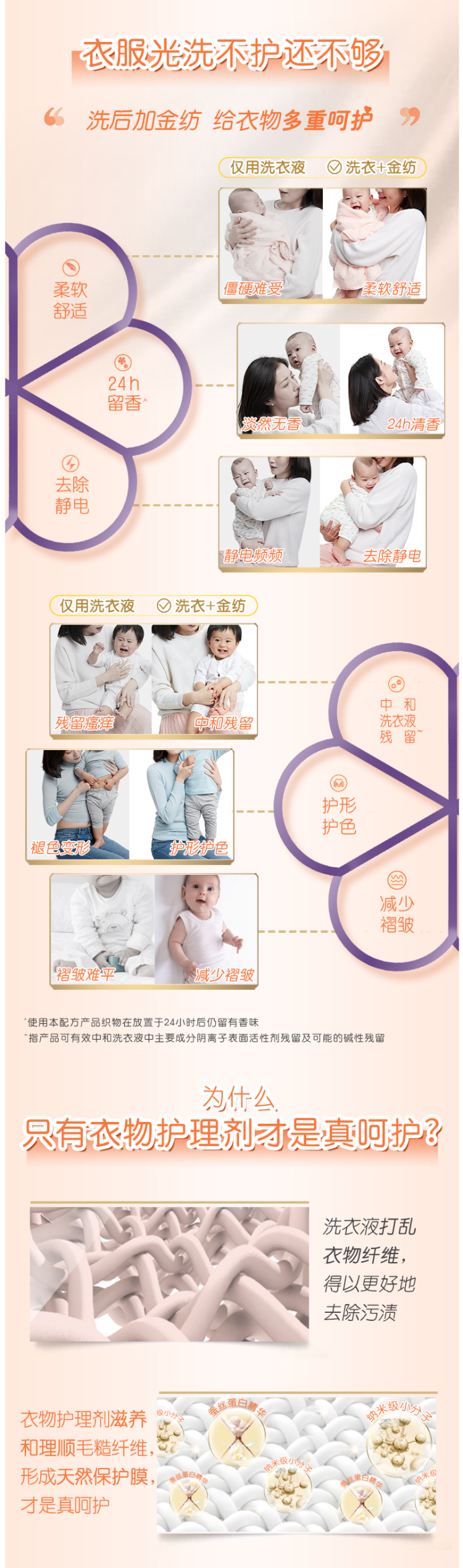 热巴同款 金纺 衣物护理剂 柔顺剂 16斤 图5