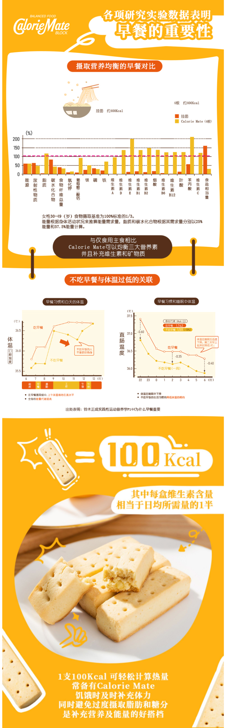 日本国民代餐饼干 大冢制药 Calorie Mate 低脂护胃营养代餐饼干 80g 图4