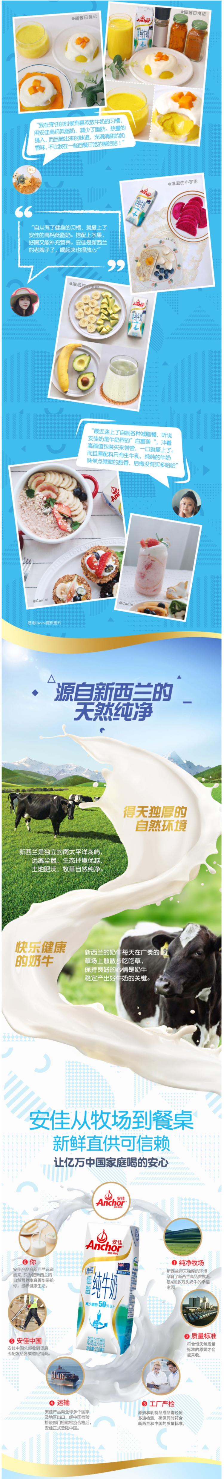 新西兰进口 安佳 青少年低脂高钙牛奶 250ml*24盒 图3