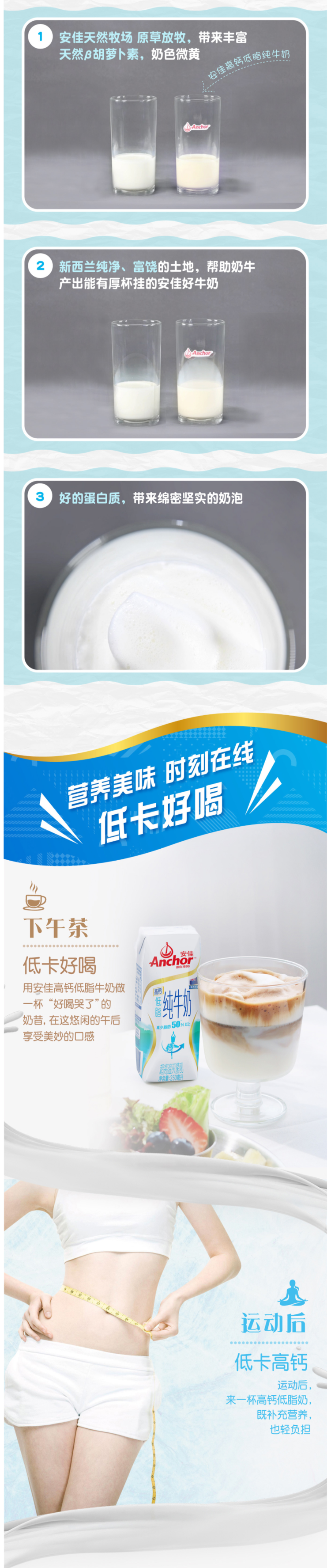 新西兰进口 安佳 青少年低脂高钙牛奶 250ml*24盒 图2