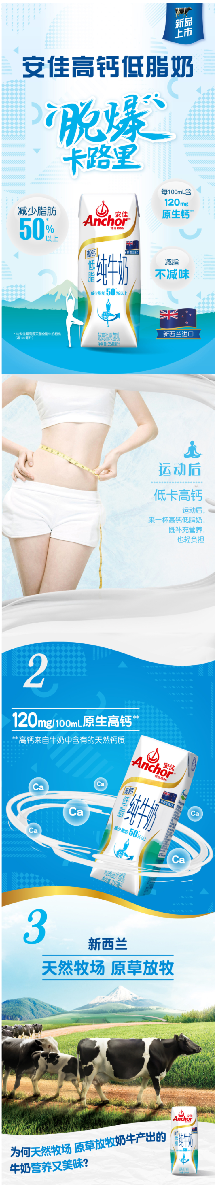 新西兰进口 安佳 青少年低脂高钙牛奶 250ml*24盒 图1