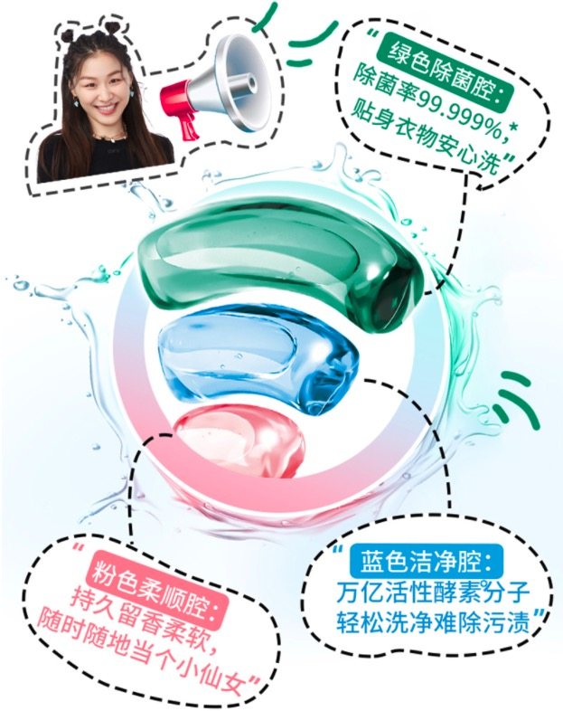 立白 三效合一WiFi衣凝珠 8倍浓缩 10g*18粒*6盒 图1