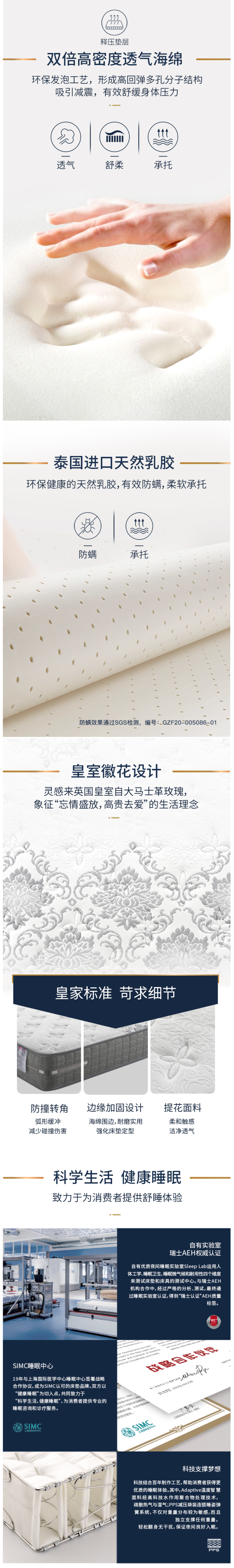 斯林百兰 约克王朝 弹簧乳胶床垫 厚25cm 图2