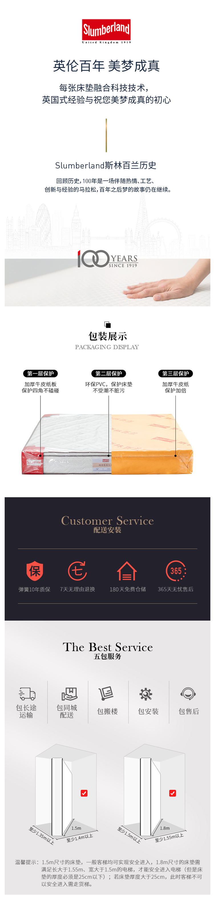 斯林百兰 约克王朝 弹簧乳胶床垫 厚25cm 图3