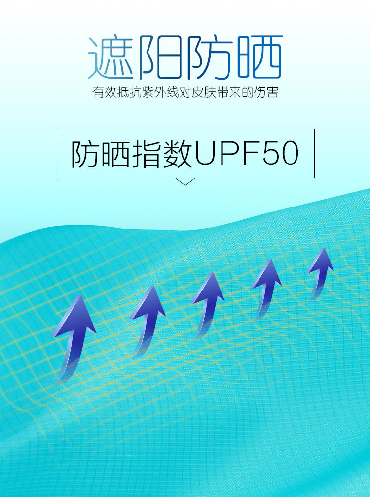 清仓 Amurcamp 65克 超轻尼龙 女皮肤风衣 图7