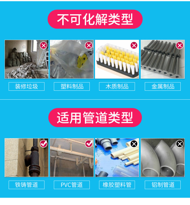 心居客 强力下水道/管道除臭疏通剂 图10