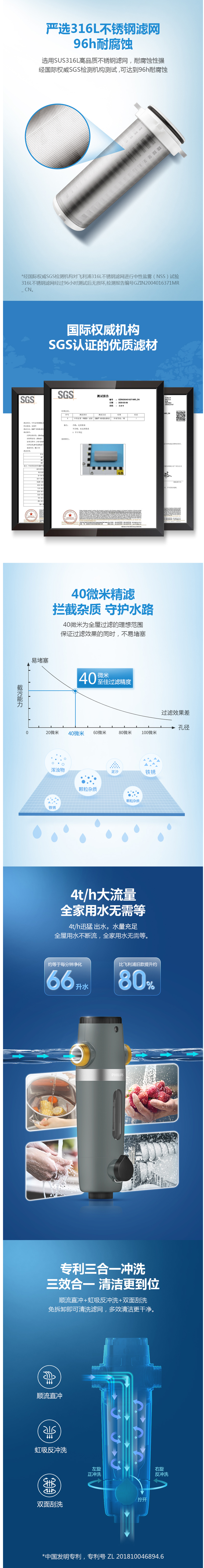 飞利浦 专利隔铅工艺 前置过滤器 4T通量 带水压检测 图4