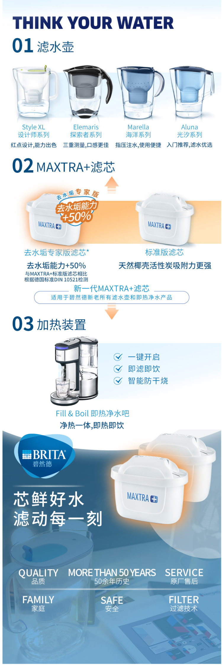 碧然德 第三代 MAXTRA+ 去水垢专家版 滤芯 13枚+滤水壶 图4