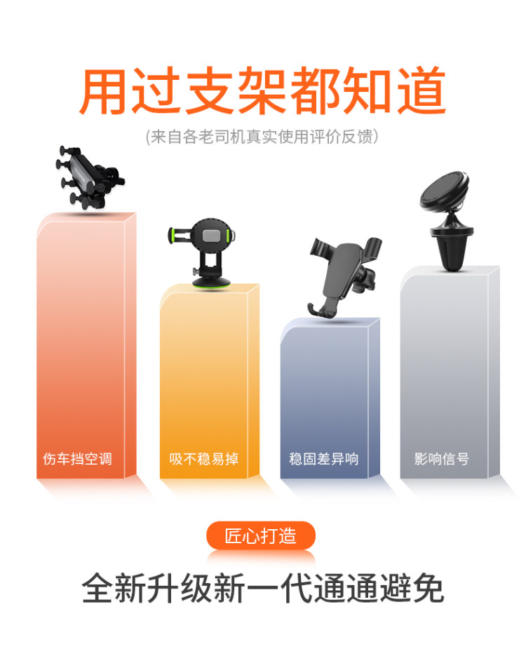 手机车载支架 卡扣式支撑驾汽车仪表台固定夹金属标 图3