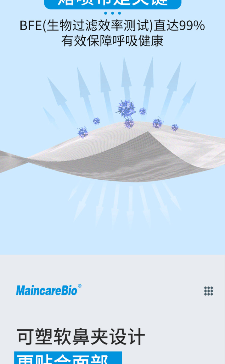 MaincareBio 高品质性医用口罩 100支 图7