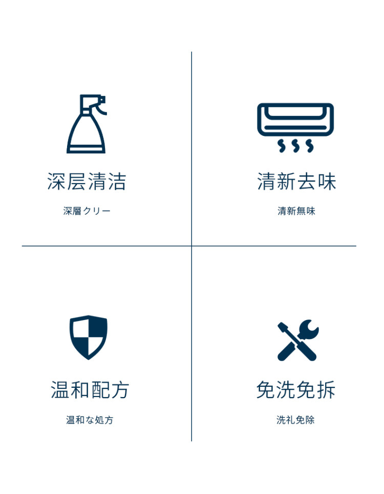 日本kinbata 免拆洗空调清洗喷雾剂 图2