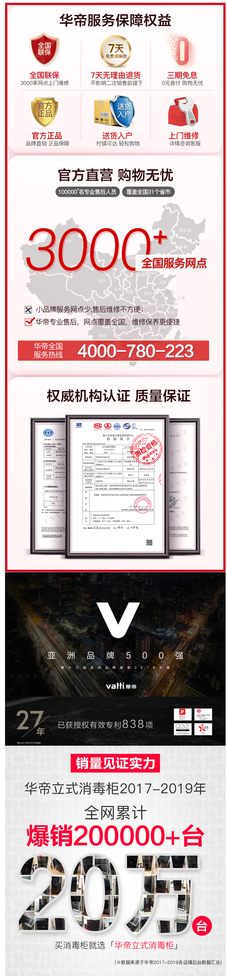 华帝 RTP60-V2 新款升级 台式消毒柜 60L 图1