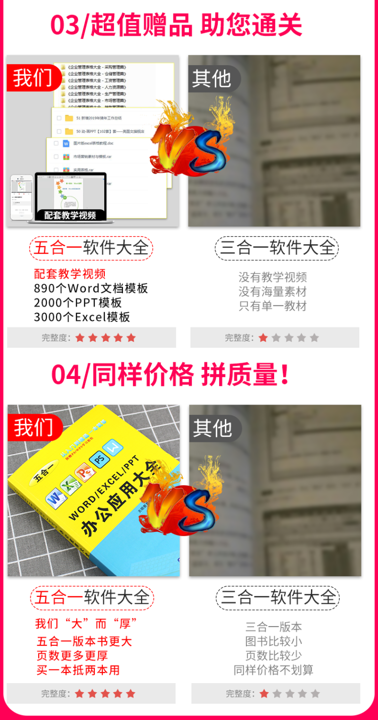word excel ppt ps 办公软件入门教程书 图2