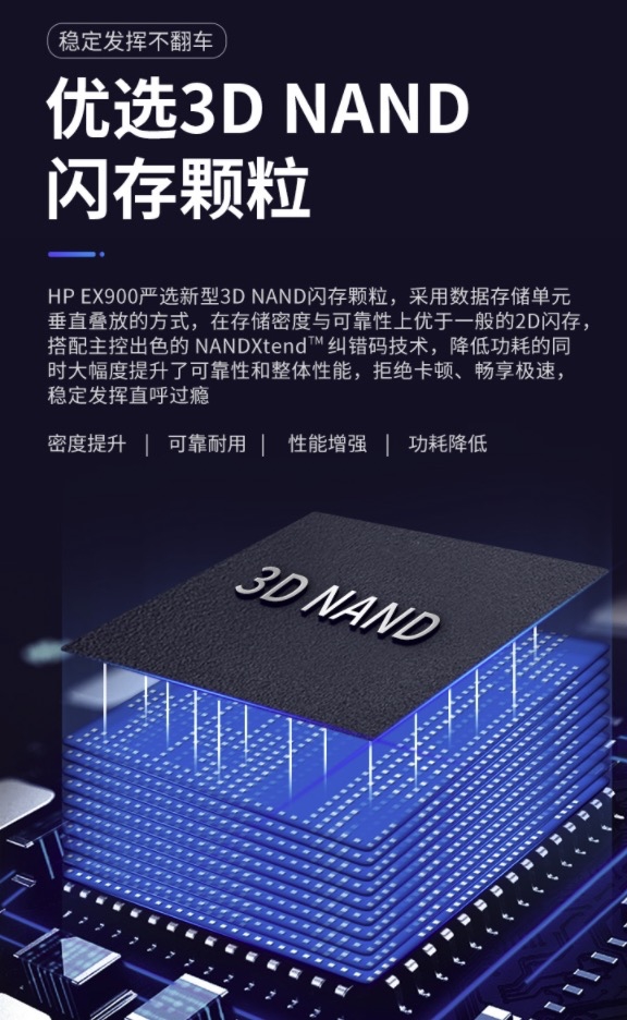 难逢敌手的入门级固态|HP 惠普 EX900 NVMe M.2 固态硬盘 图5