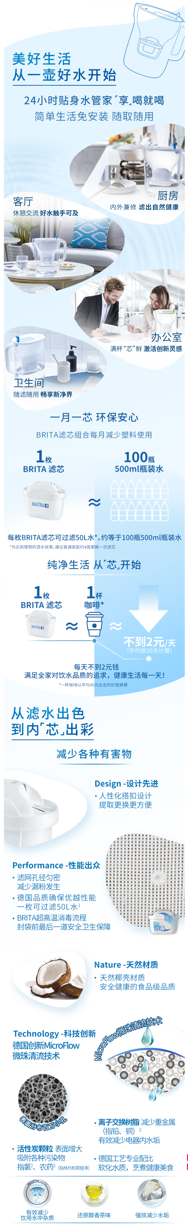 碧然德 Style设计师系列 净水壶 3.5L+去水垢加强版滤芯6枚 图2